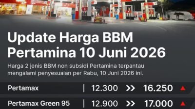 Pertamina Patra Niaga Lakukan Penyesuaian Harga Pertamax Series, Harga Pertalite dan Solar Subsidi Tetap